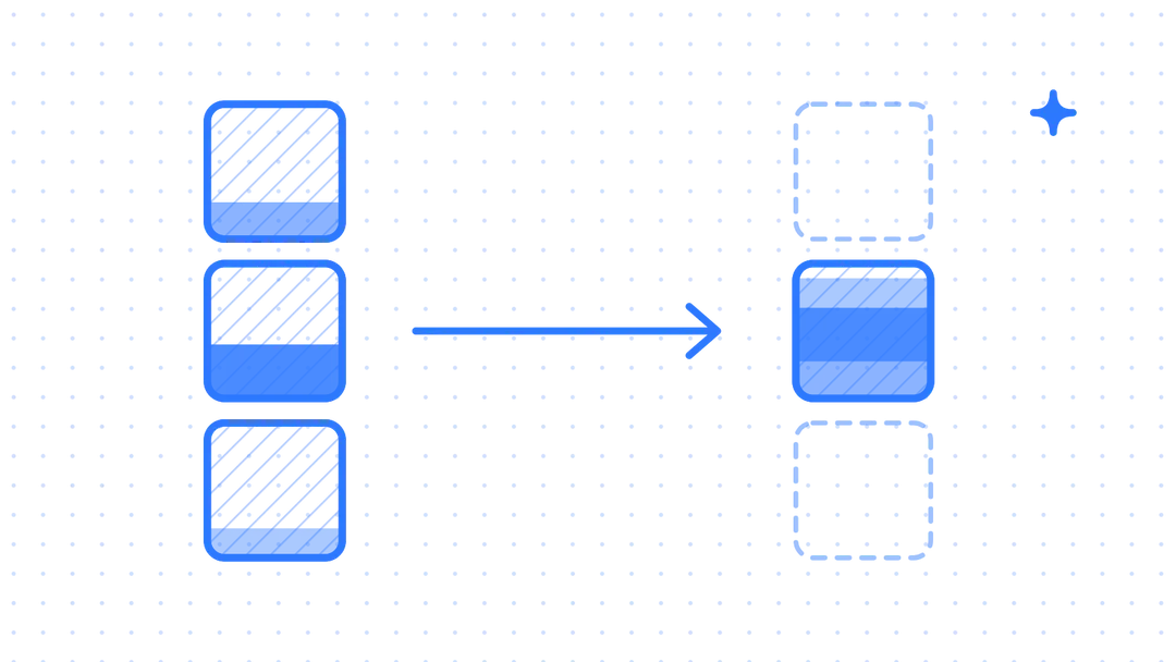 Three half-empty disk blocks packed into one